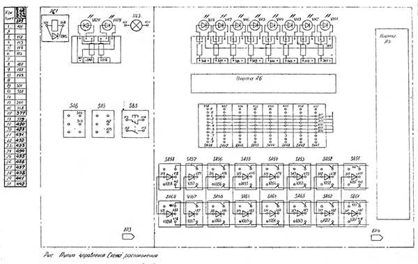 Пульт керування. Монтажна схема токарно-револьверного верстата 1І140п, 1І125п Пульт керування. Монтажна схема револьверного верстата 1І140п, 1І125п